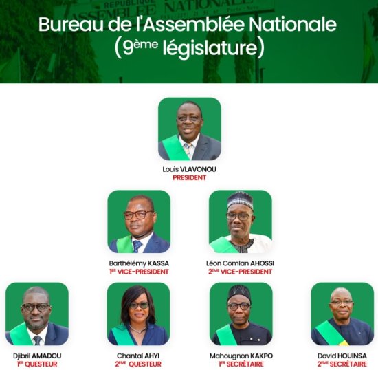 Les membres du bureau de l'assemblée nationale